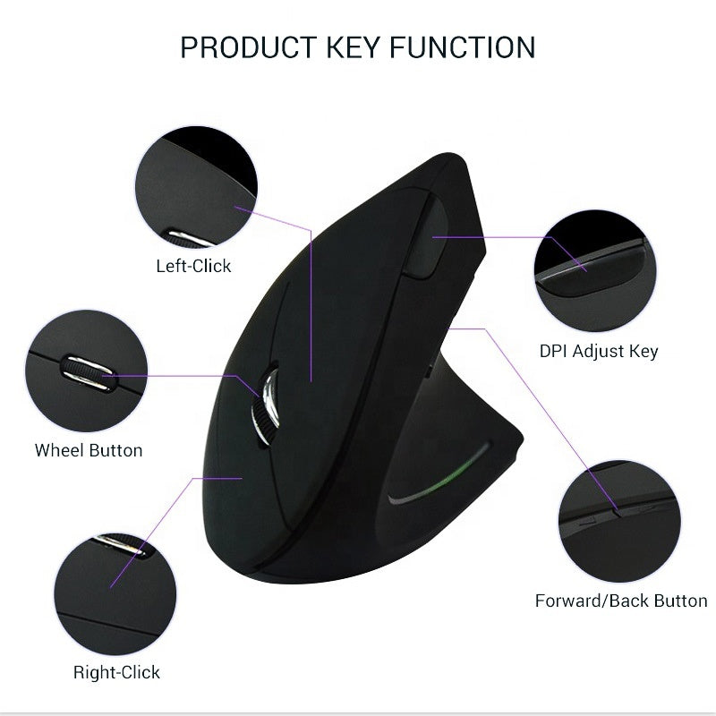Ergonomic vertical mouse