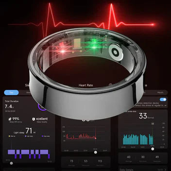 Smart health ring