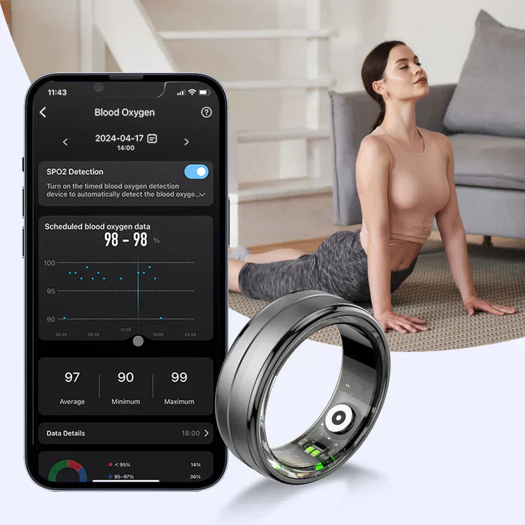 Smart health ring